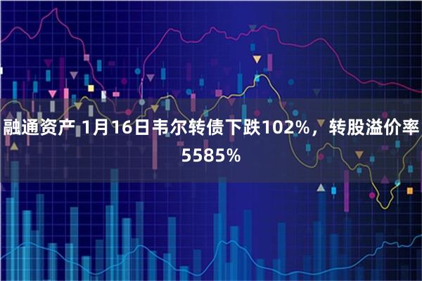 融通资产 1月16日韦尔转债下跌102%，转股溢价率5585%