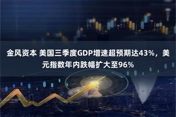 金风资本 美国三季度GDP增速超预期达43%，美元指数年内跌幅扩大至96%